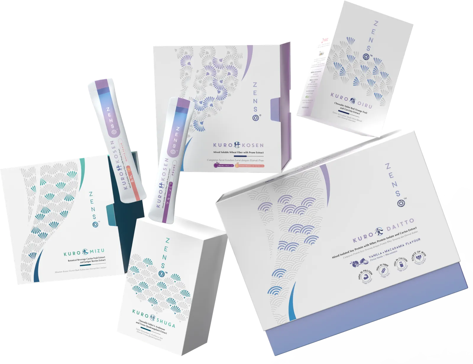 ZENSO Pro 五合一产品