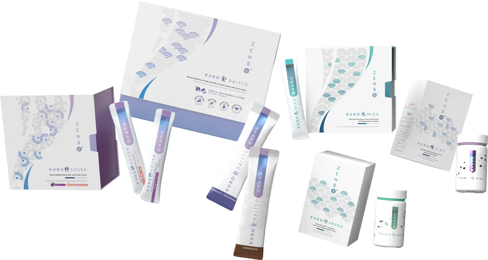ZENSO Pro 产品和小包